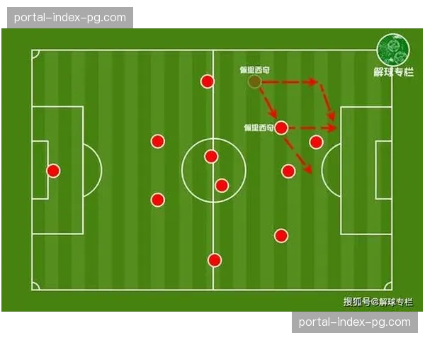 高位压迫与防守反击的博弈:解析拜仁对阵法兰克福的战术对决 高位压迫与防守反击的博弈:解析拜仁对阵法兰克福的战术对决