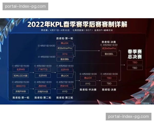 博彩公司更新奥运金牌赔率，女子自由式项目呈现四强争霸局面