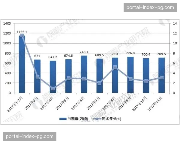 趋势观察:德甲中下游球队广泛采用5-3-2阵型应对强队边路进攻